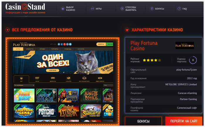Play Fortuna Плей Фортуна - отзывы игроков.