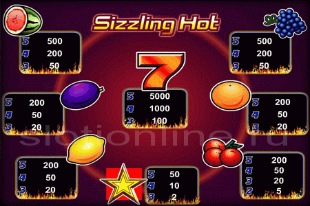 Игровой автомат Sizzling Hot играть бесплатно - Казино Вулкан