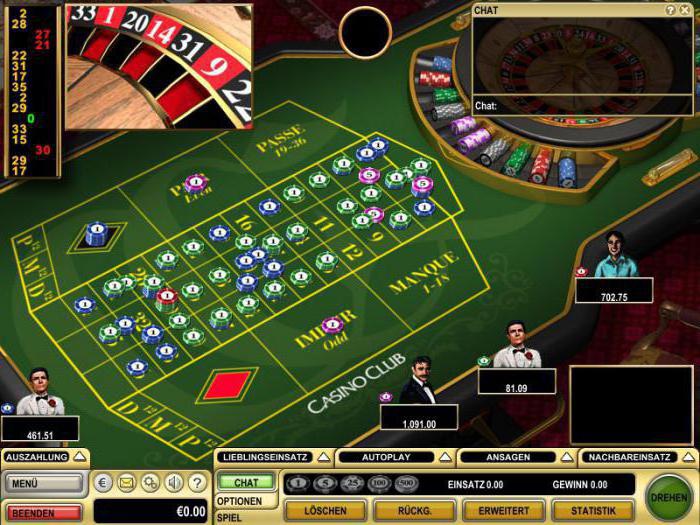 Казино Кристалл Палас отзывы - Cristal Palace скачать и играть