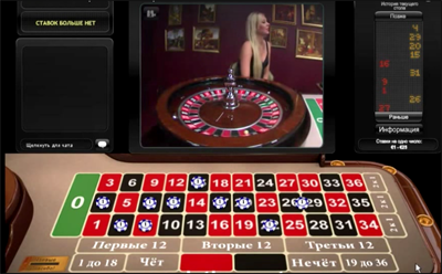 Топ онлайн казино 2022 - Лучшие casino на деньги