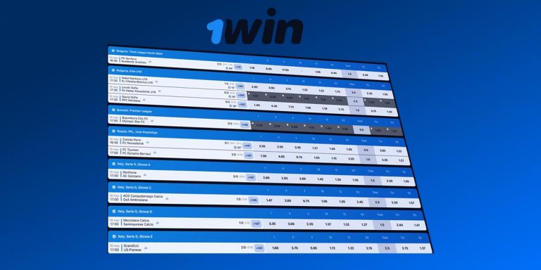 Официальный Сайт 1Win - Ставки на спорт & Казино.