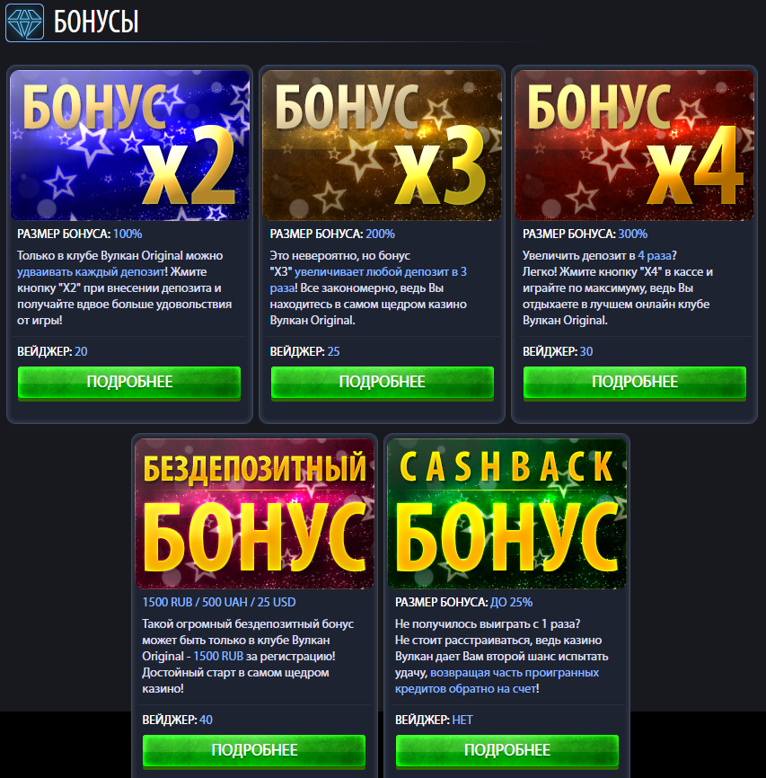 Топ 10 онлайн казино - Лучшие бездепозитные бонусы.