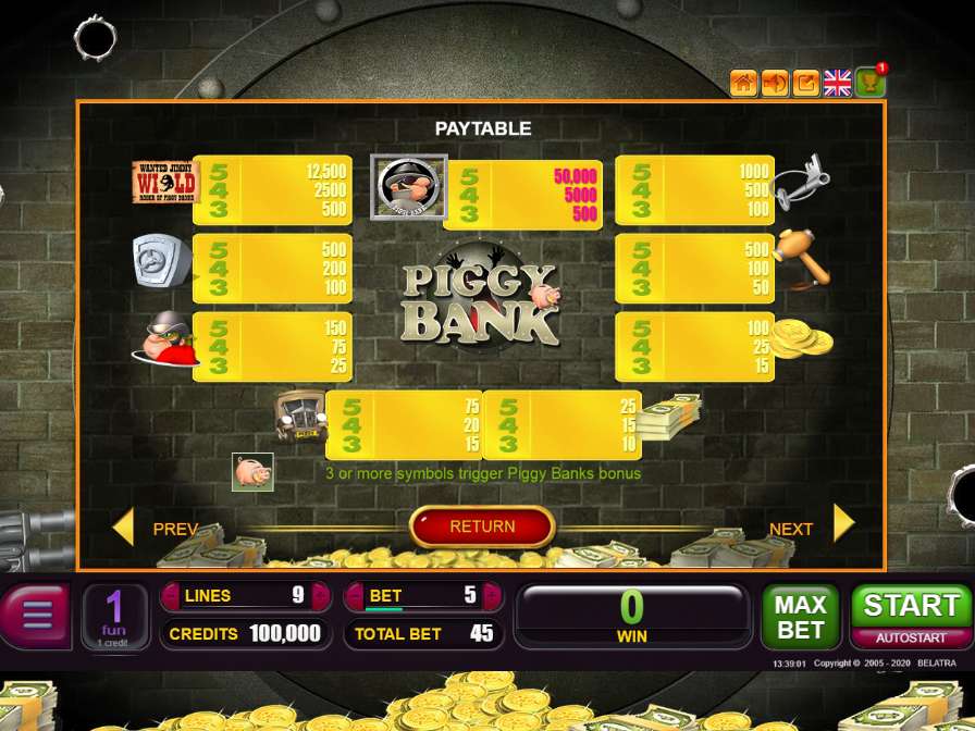 Игровой автомат piggy bank играть бесплатно без регистрации