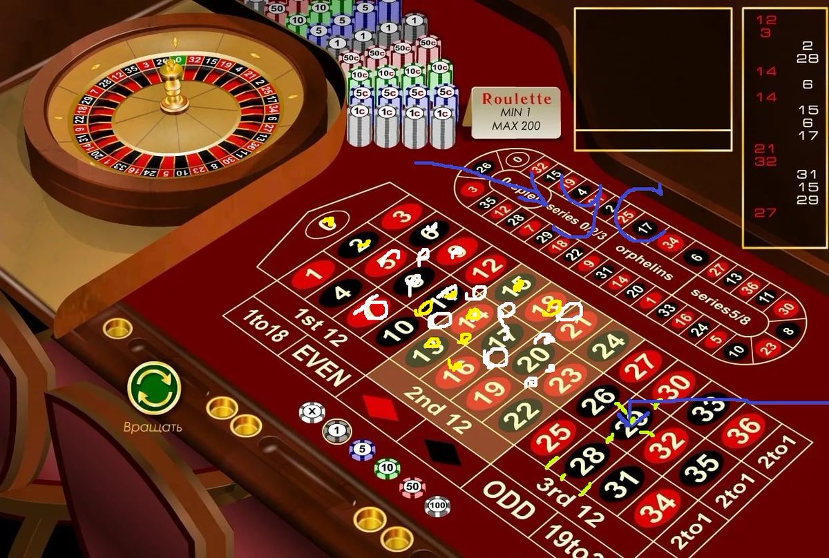 Рулетка Европа казино Стратегия игры