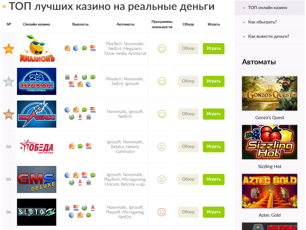 Онлайн казино с моментальным выводом денег на карту