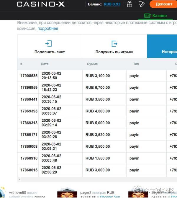 Обзор Casino X ? Депозиты и вывод средств ? Кэшбэк