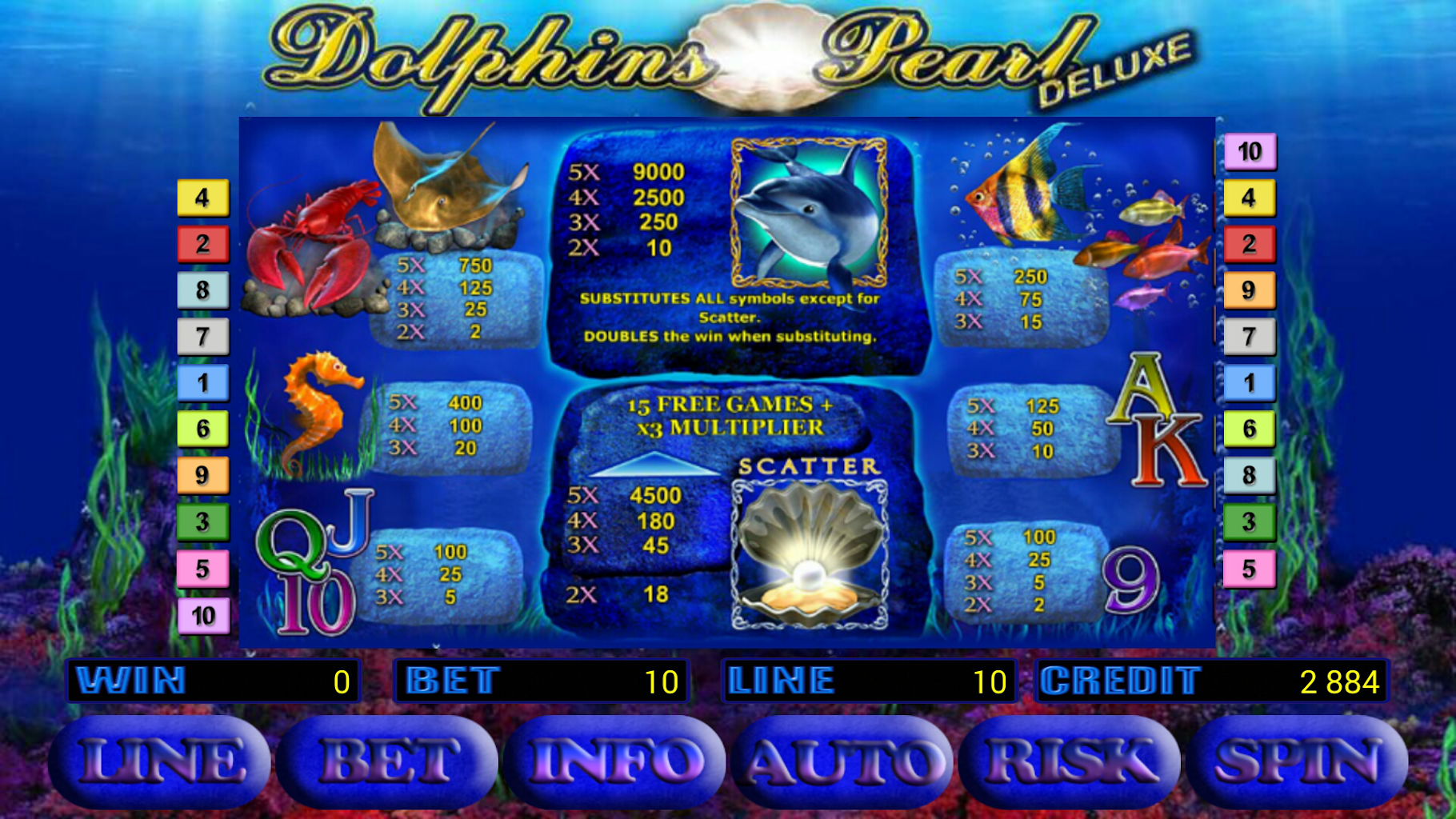 Игровой автомат Dolphins Pearl Дельфины играть.