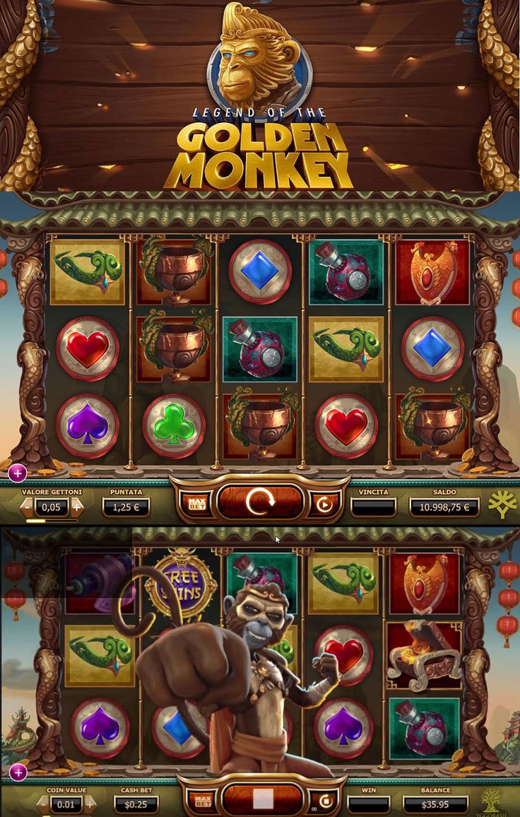 Игровой автомат Crazy Monkey играть бесплатно и без регистрации в.